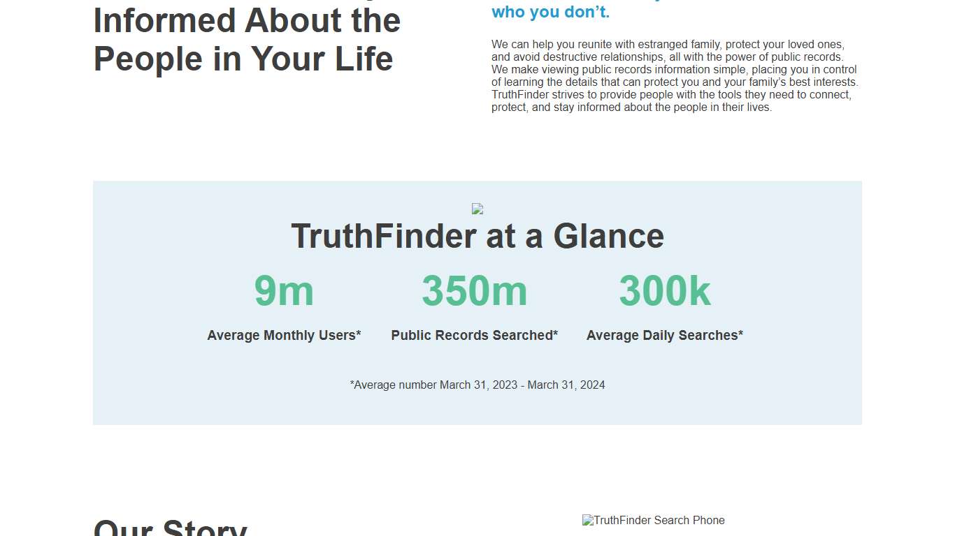 About TruthFinder - Online People Search Tool